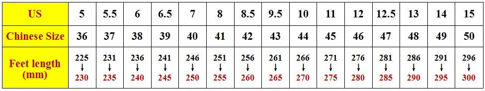 Men's Spring/Autumn Casual Breathable Driving Sneakers | Plus Size